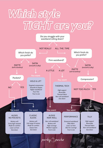 Take the tights quiz for which style tights you are